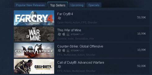 steam-top-sellers