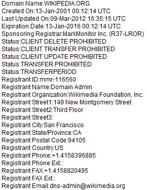 whois-wikipedia-markmonitor